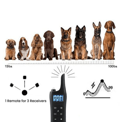 PuppiMend Dog Shock Collar additional view