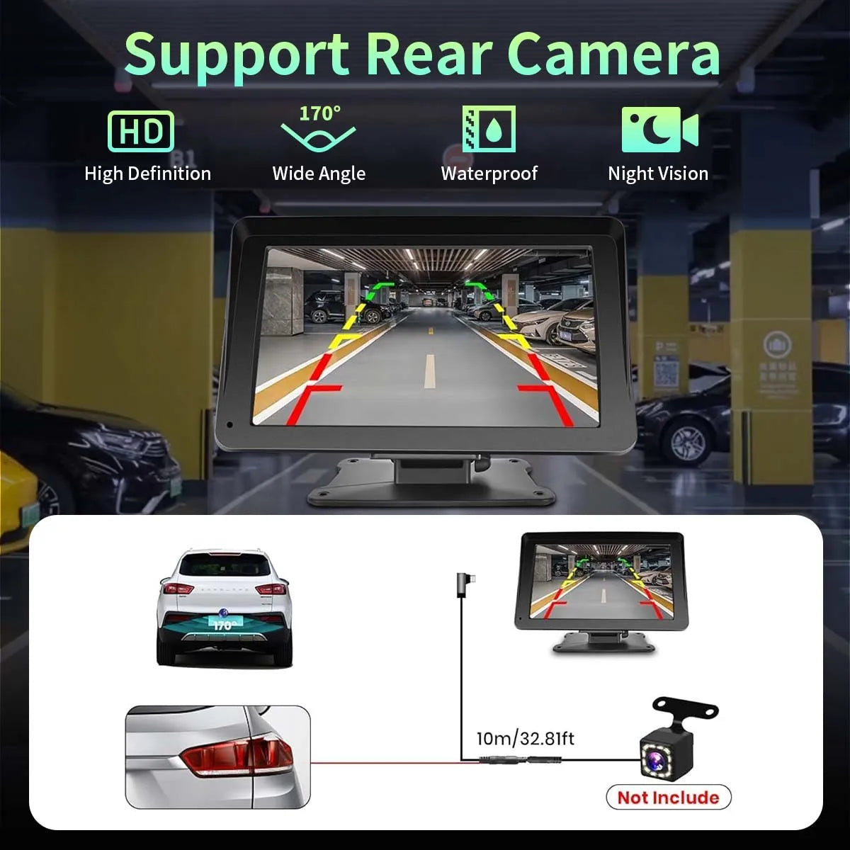 Car monitor with rear camera setup in a parking garage, highlighting features like HD, wide angle, waterproof, and night vision.