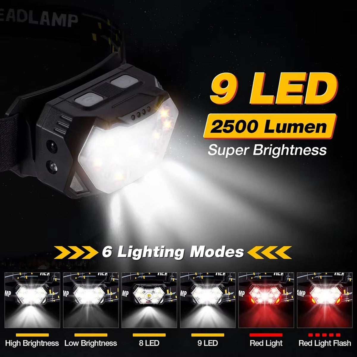 RuniLumax Running Headlamp charging port