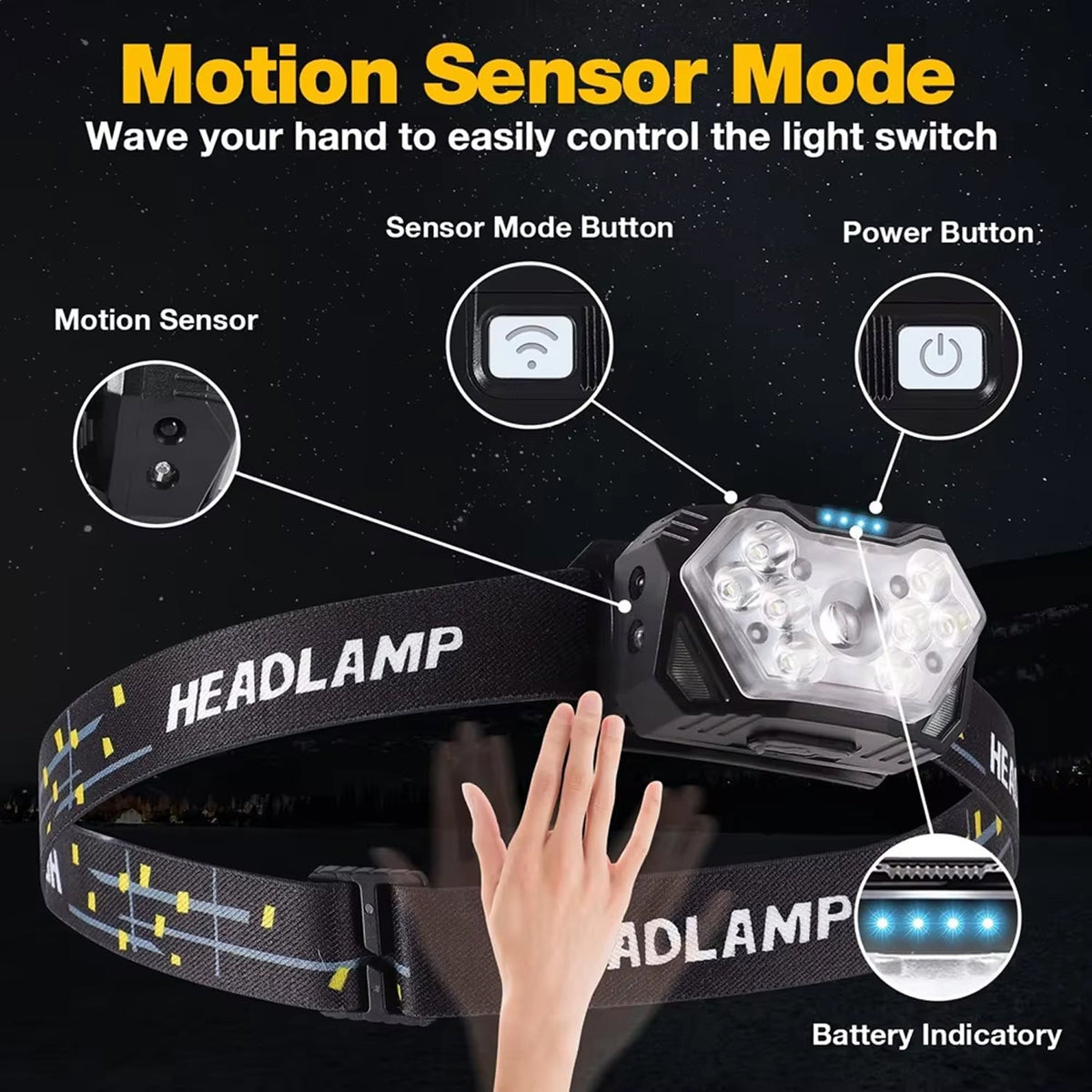 RuniLumax Running Headlamp floodlight beam
