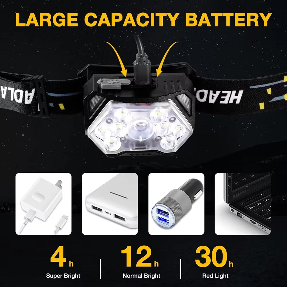 RuniLumax Running Headlamp front view