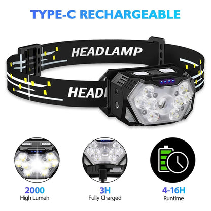 RuniLumax Running Headlamp hands-free use