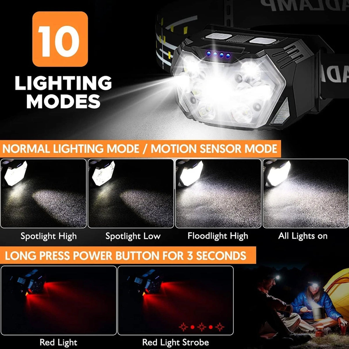 RuniLumax Running Headlamp headband detail