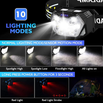RuniLumax Running Headlamp LED detail