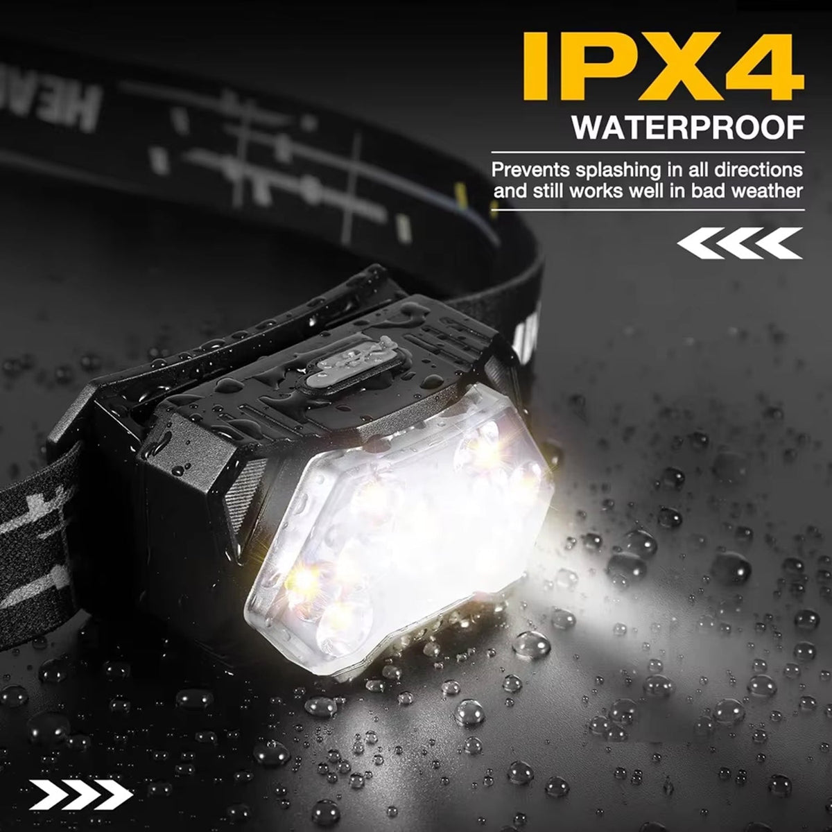 RuniLumax Running Headlamp for night running