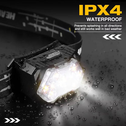 RuniLumax Running Headlamp for night running