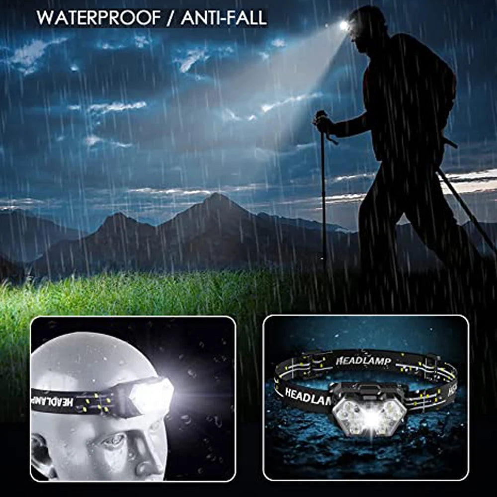 RuniLumax Running Headlamp outdoor use