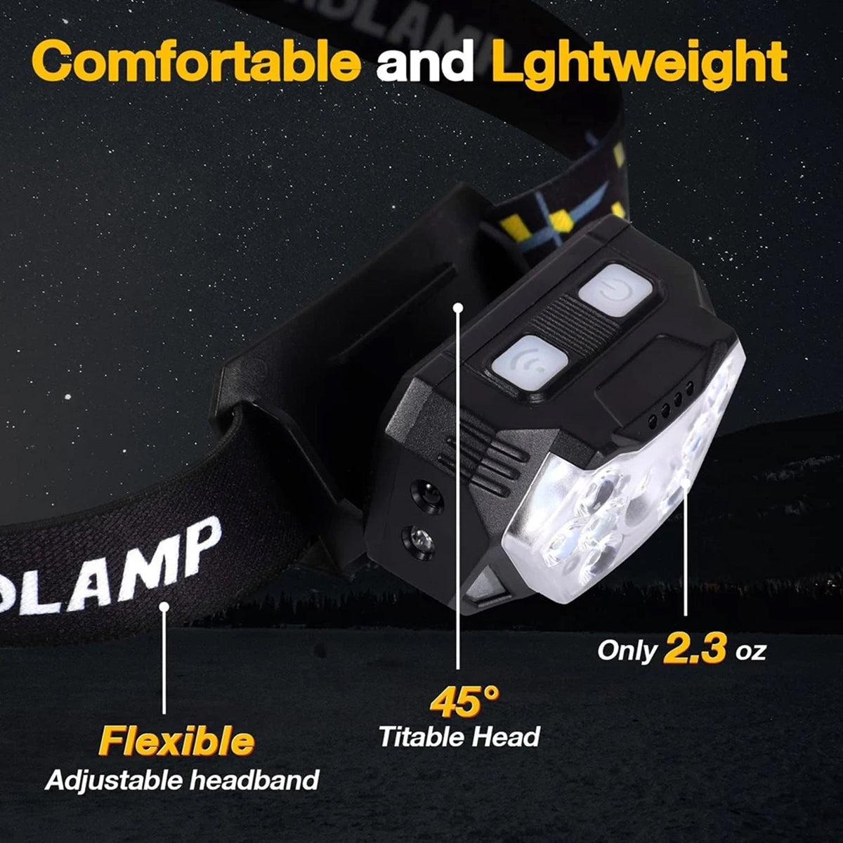 RuniLumax Running Headlamp sensor detail