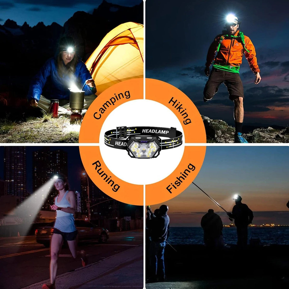 RuniLumax Running Headlamp swivel base