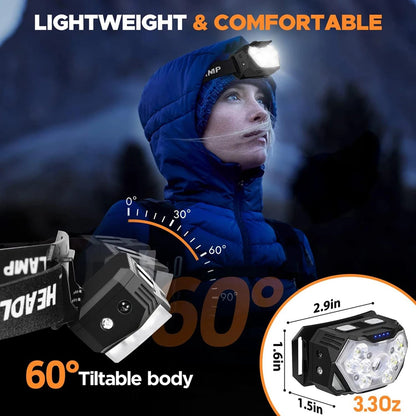 RuniLumax Running Headlamp worn on the head