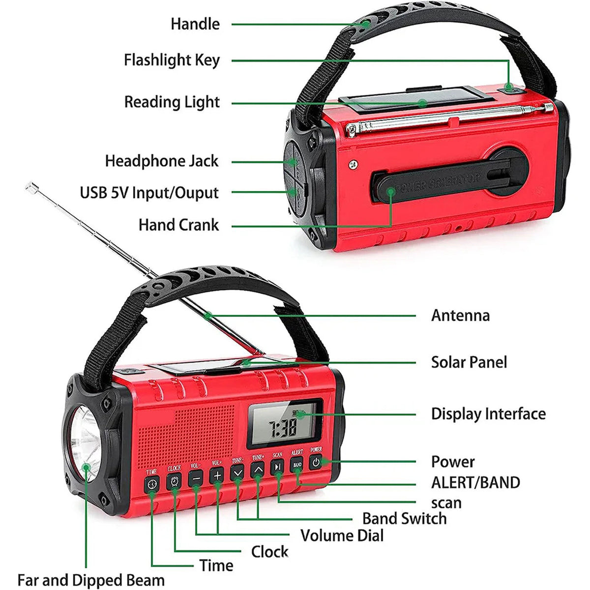 SolTuniex Solar Crank Radio key features graphic