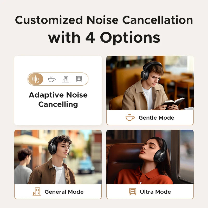 UGREEN HiTune Max5 wireless earbuds featuring customizable noise cancellation with 4 adjustable ANC modes for different environments and preferences
